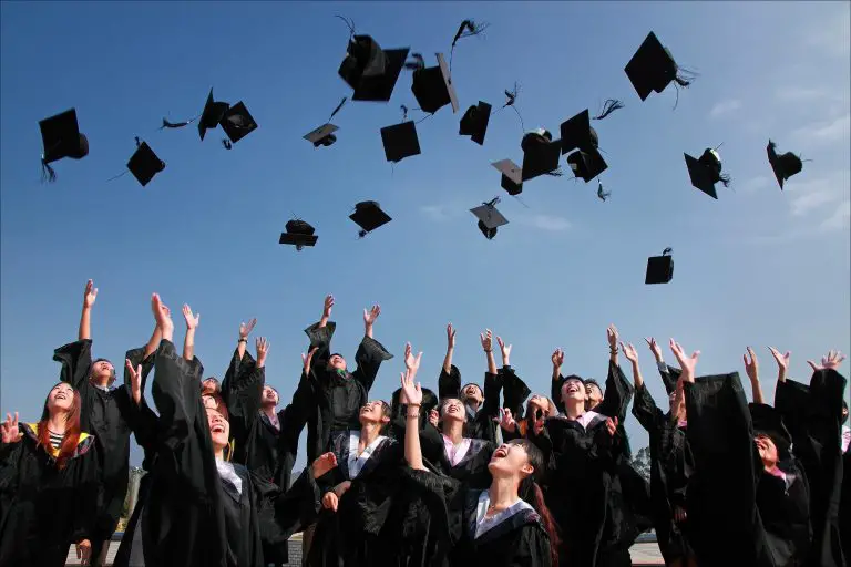 graduation cap sizes